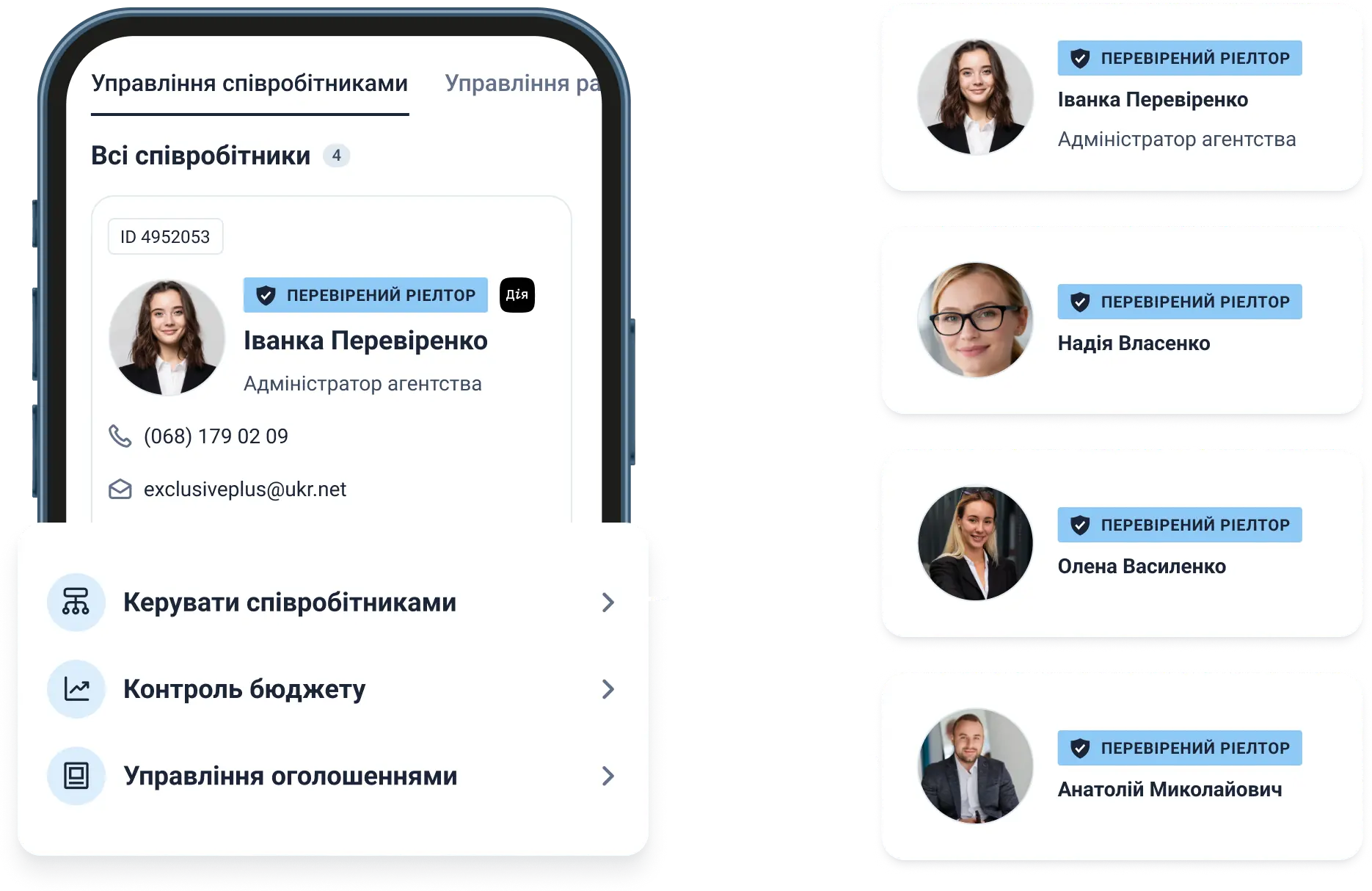 Панель управління співробітниками