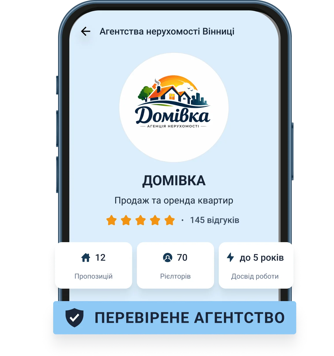 Бренд агентства у пошуку нерухомості