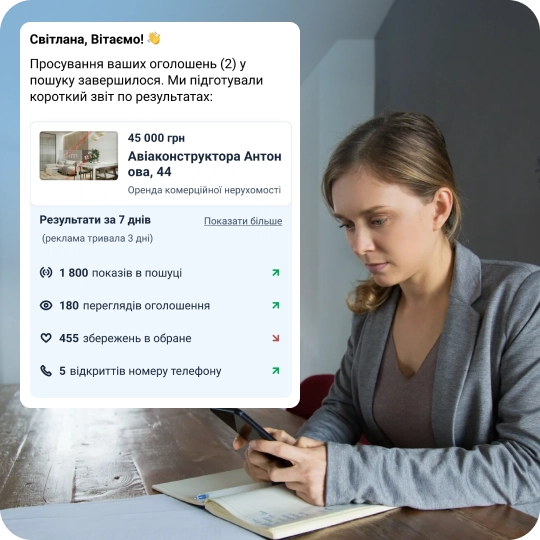 Приклади інтерфейсу підписки DIM.RIA